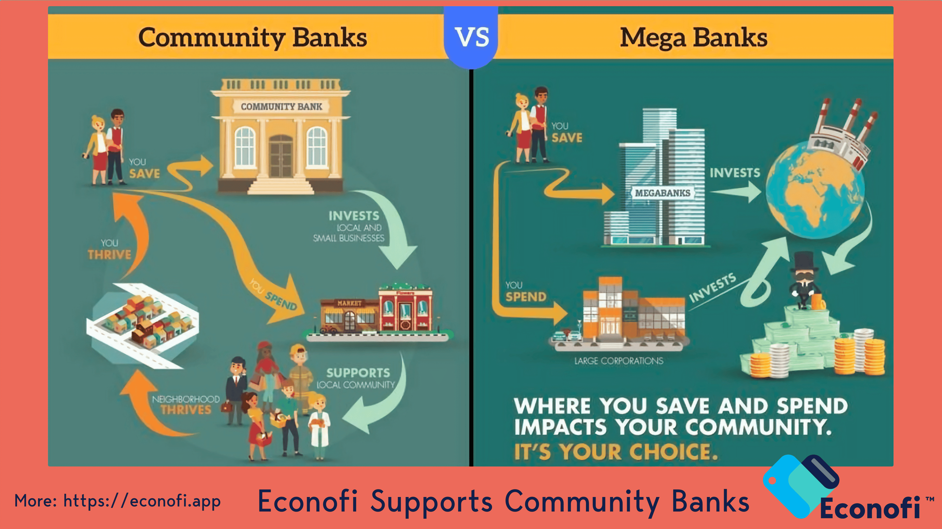 Econofi_Ad_2