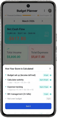 financial confidence on android-1